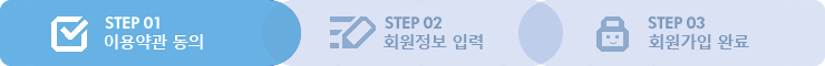 회원가입 단계 중 '회원약관 동의' 단계입니다.